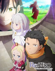 مشاهدة وتحميل انمي Re Zero الموسم الرابع الحلقة 6 مترجمة